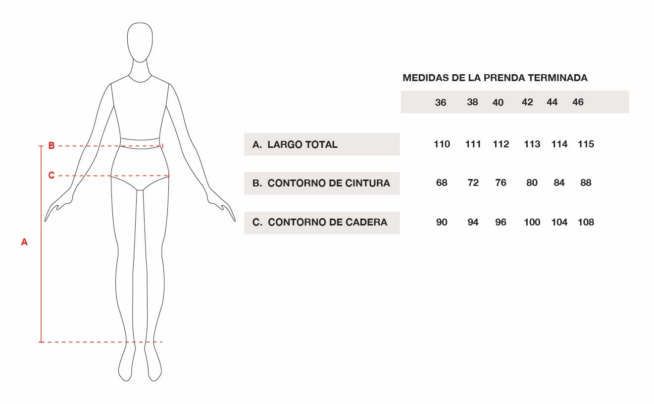 Tabla de talles