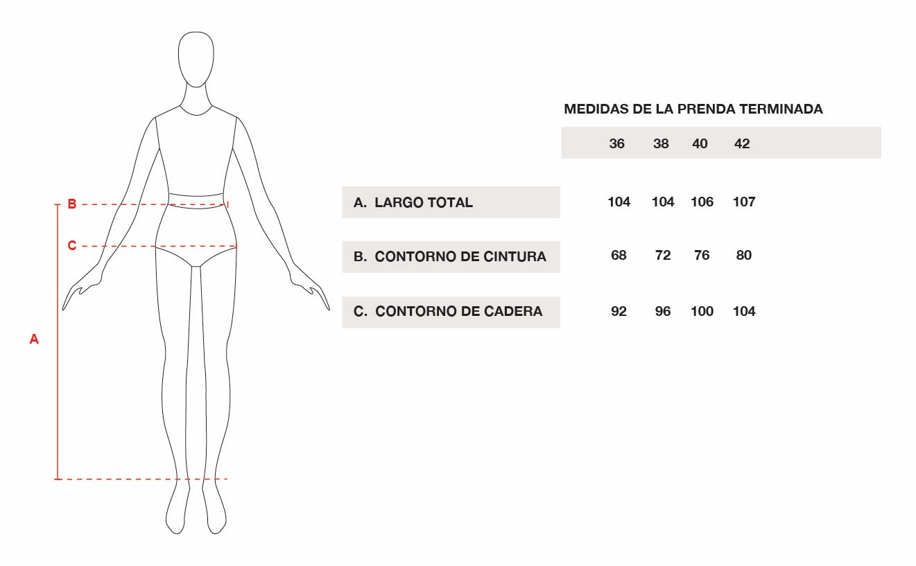 Tabla de talles