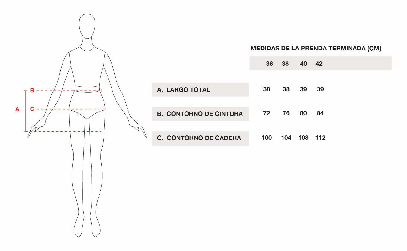 Tabla de talles