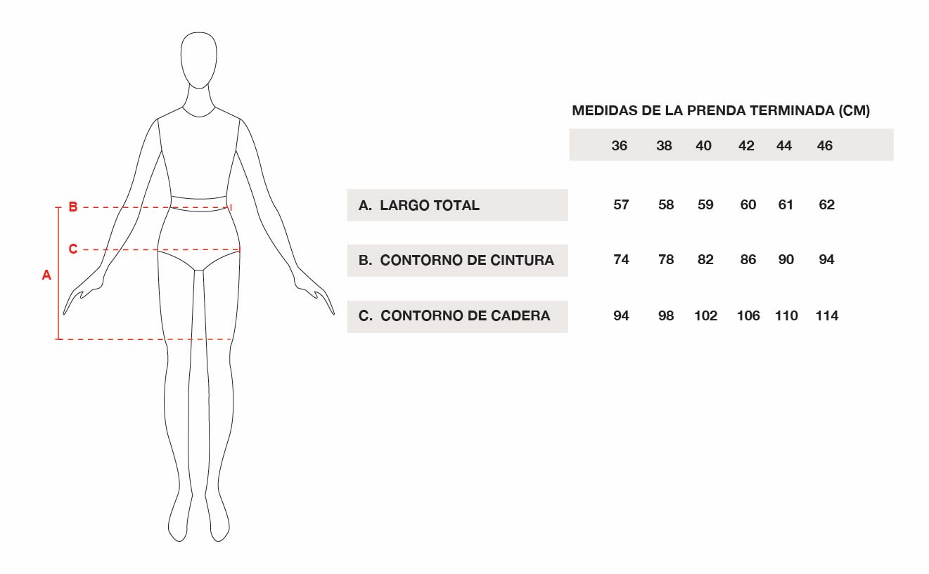 Tabla de talles