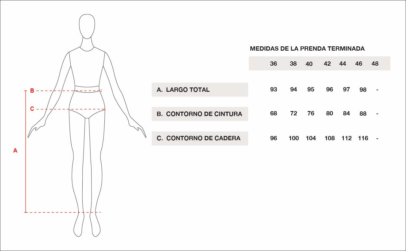 Tabla de talles