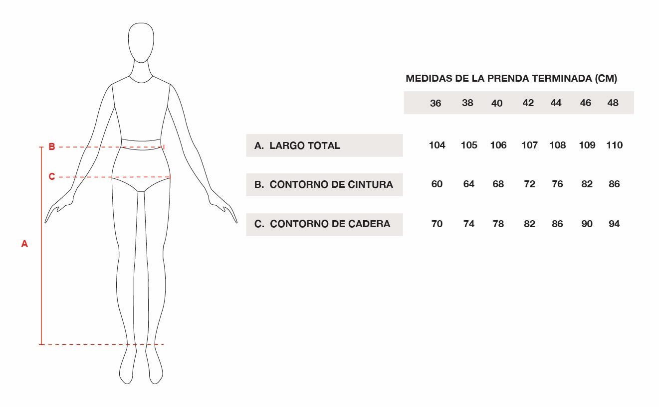 Tabla de talles