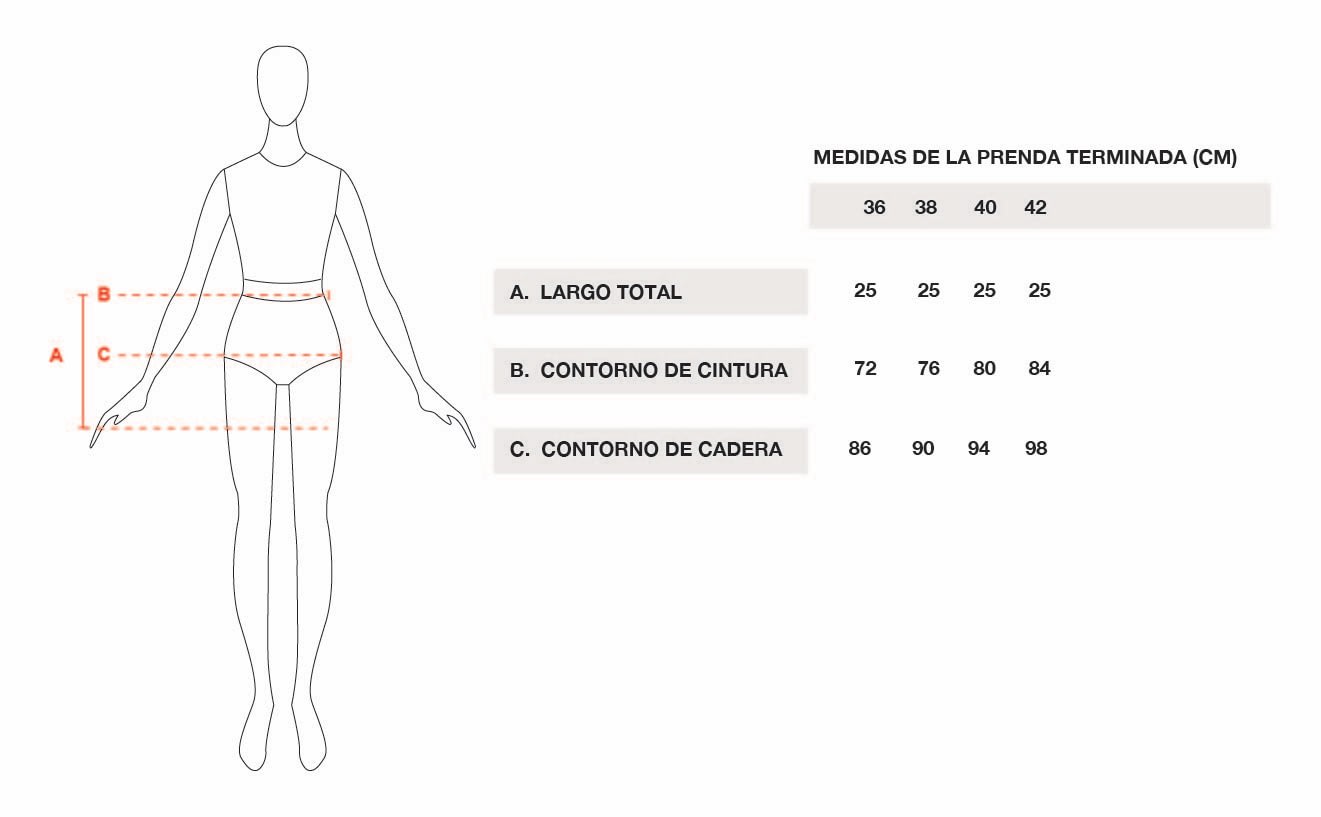 Tabla de talles