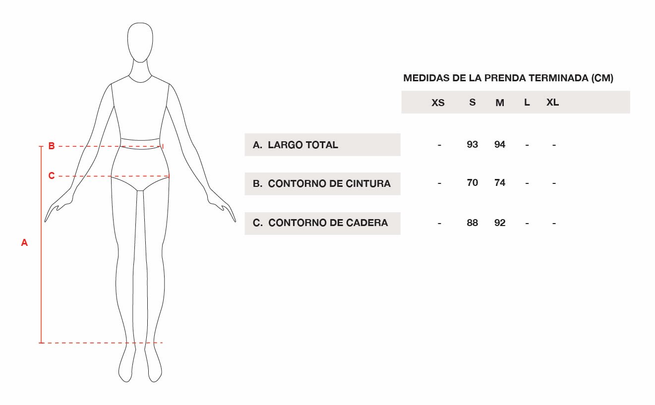 Tabla de talles
