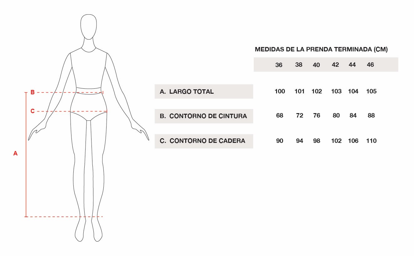 Tabla de talles
