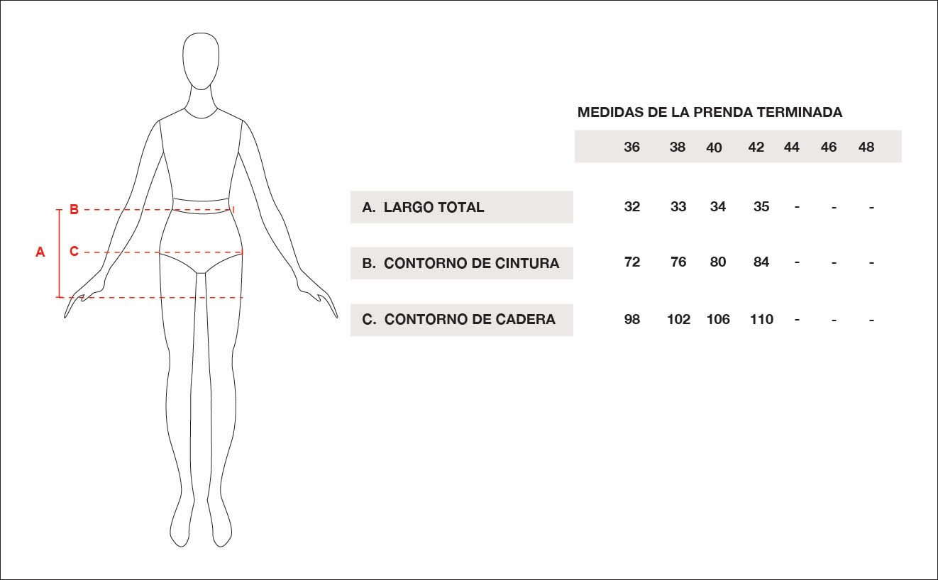 Tabla de talles