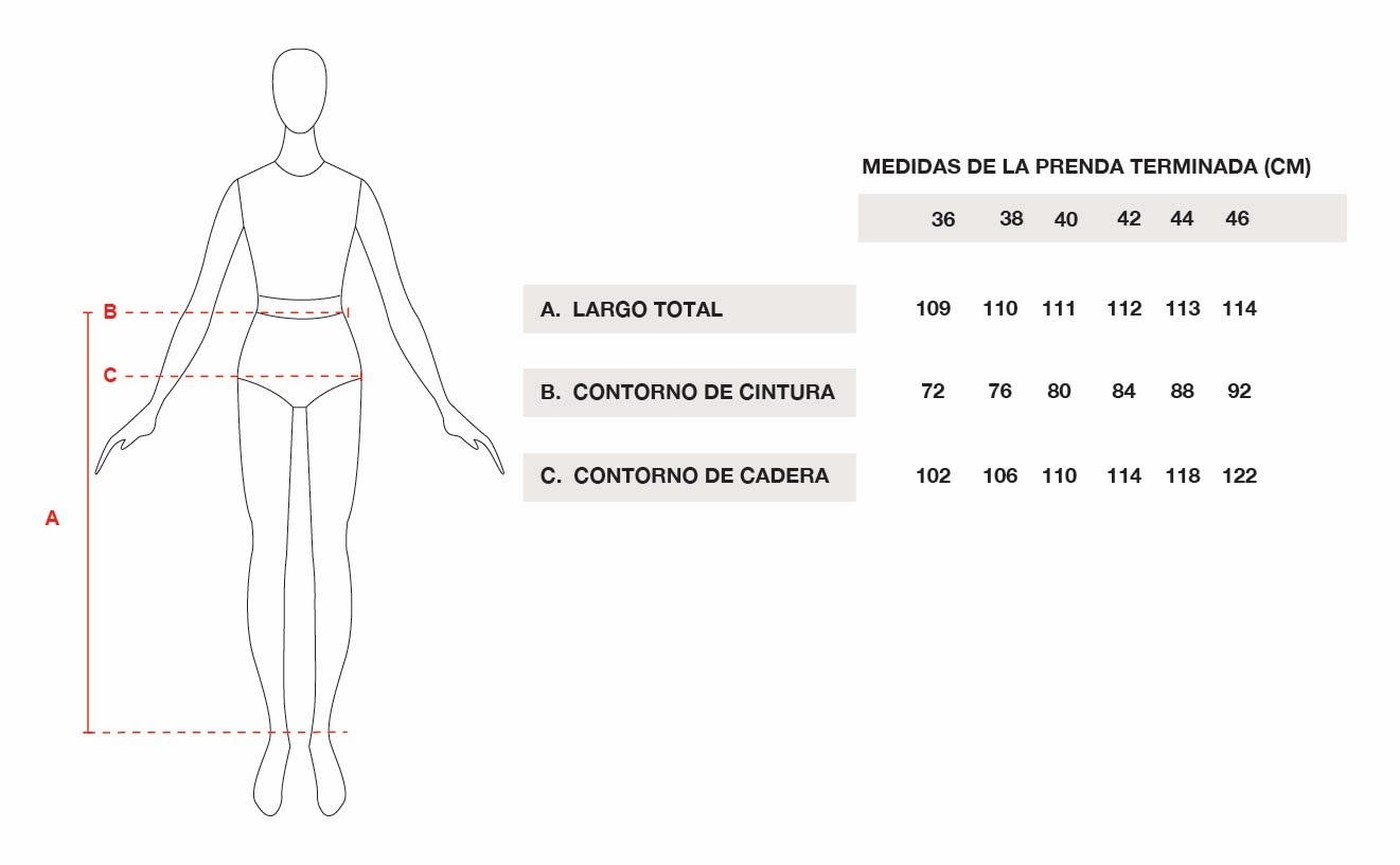Tabla de talles