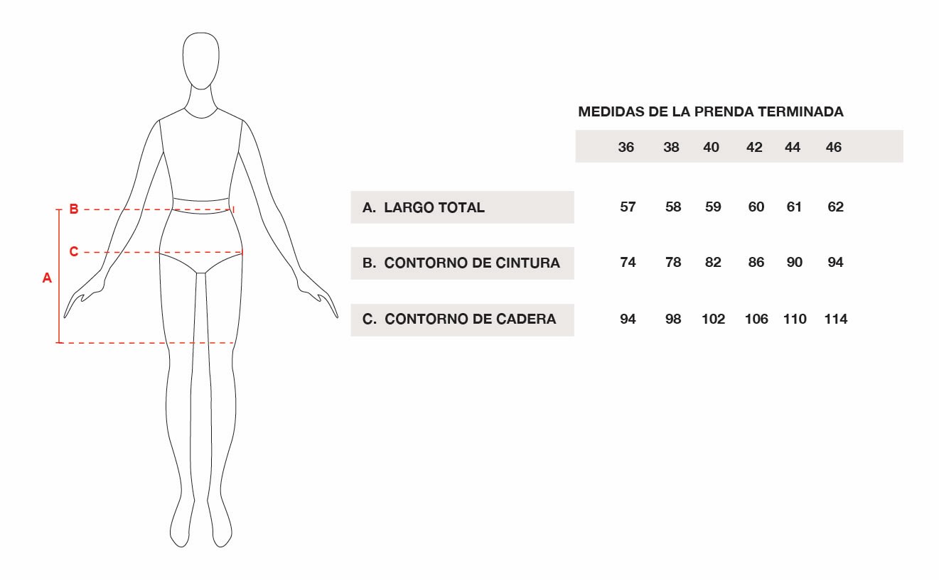 Tabla de talles