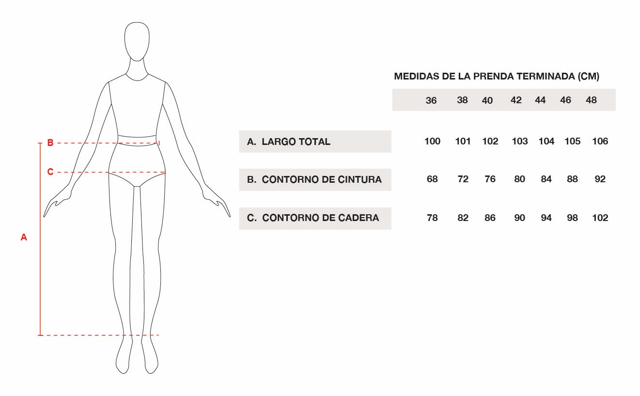 Tabla de talles