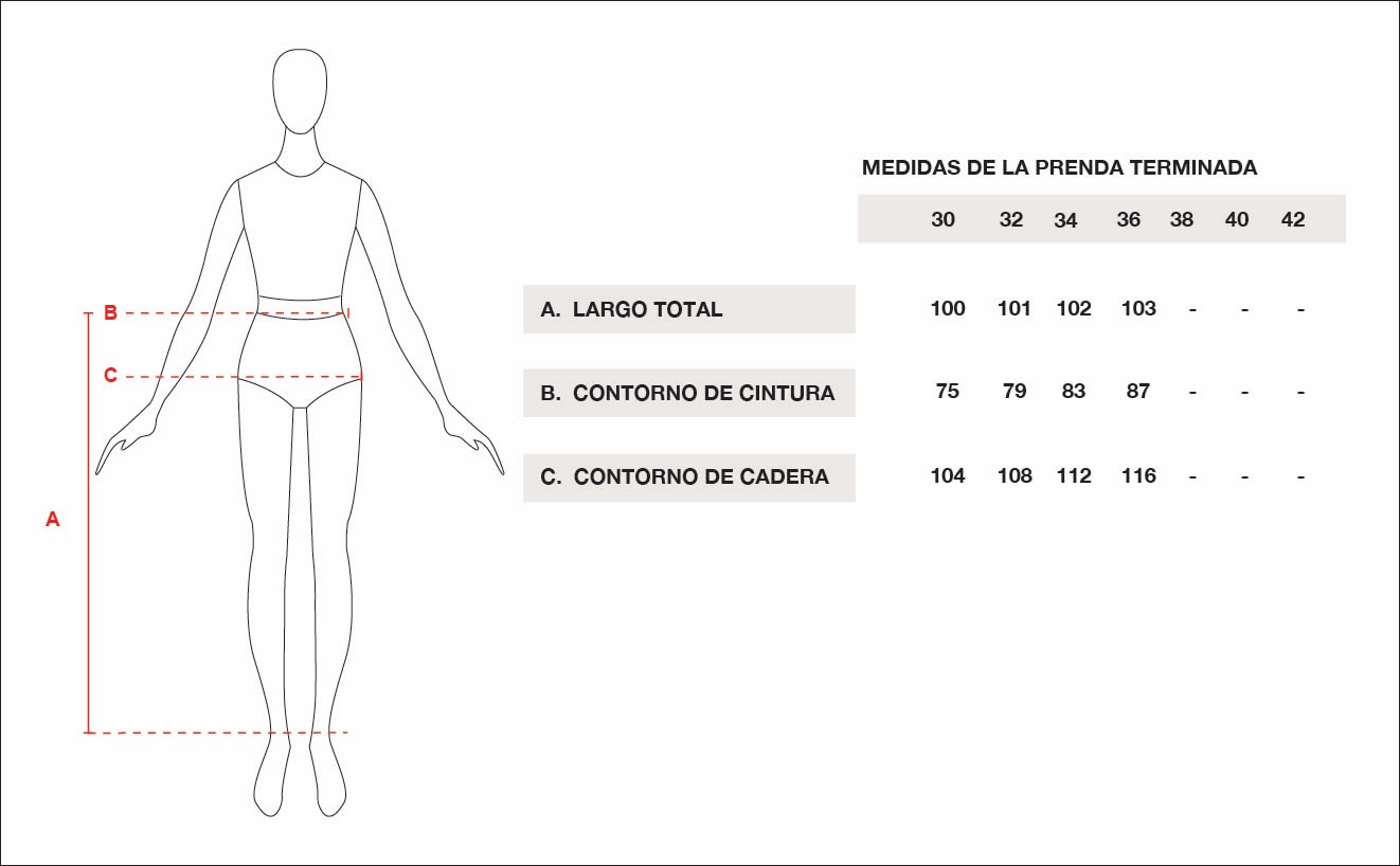 Tabla de talles
