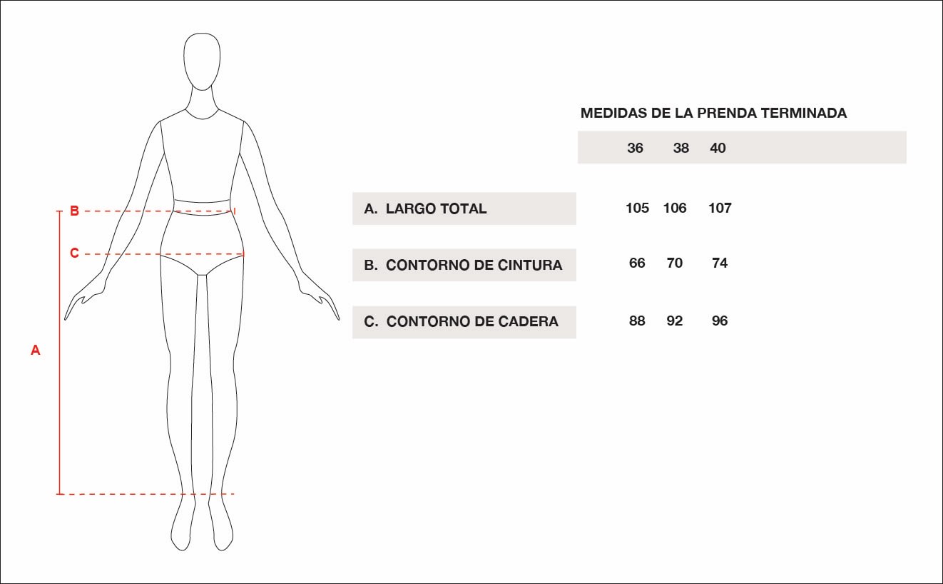 Tabla de talles