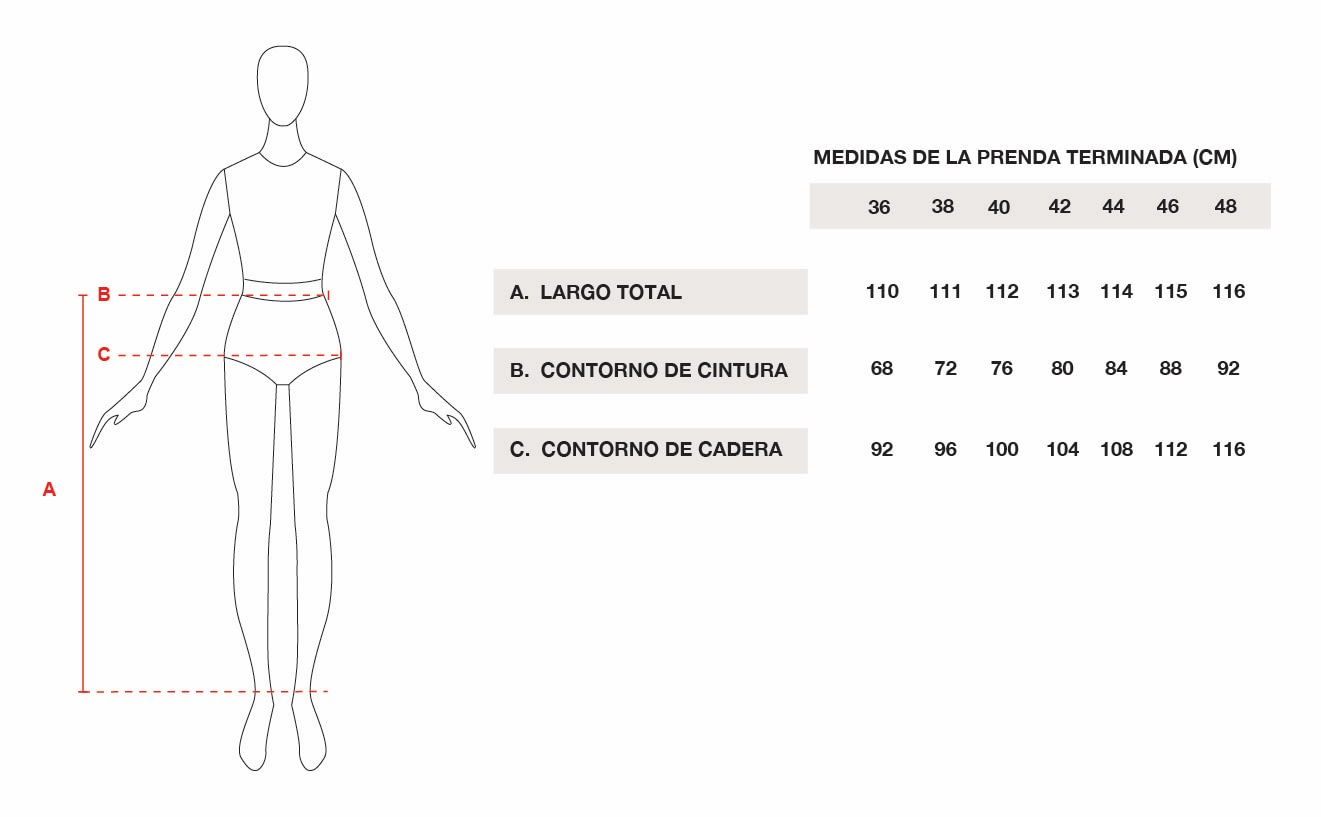 Tabla de talles
