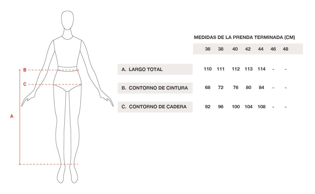 Tabla de talles
