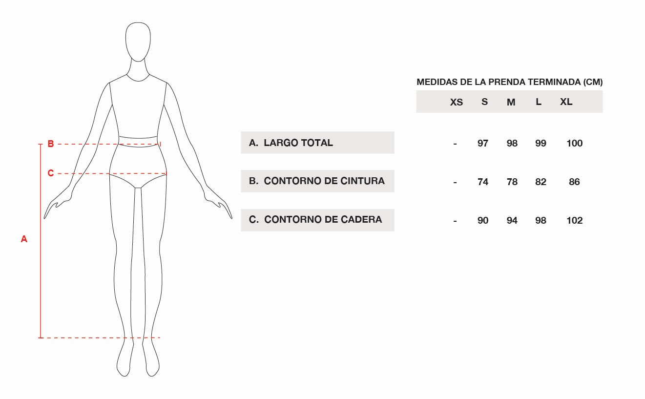 Tabla de talles