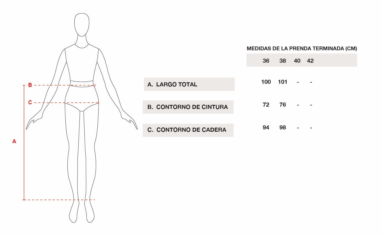 Tabla de talles