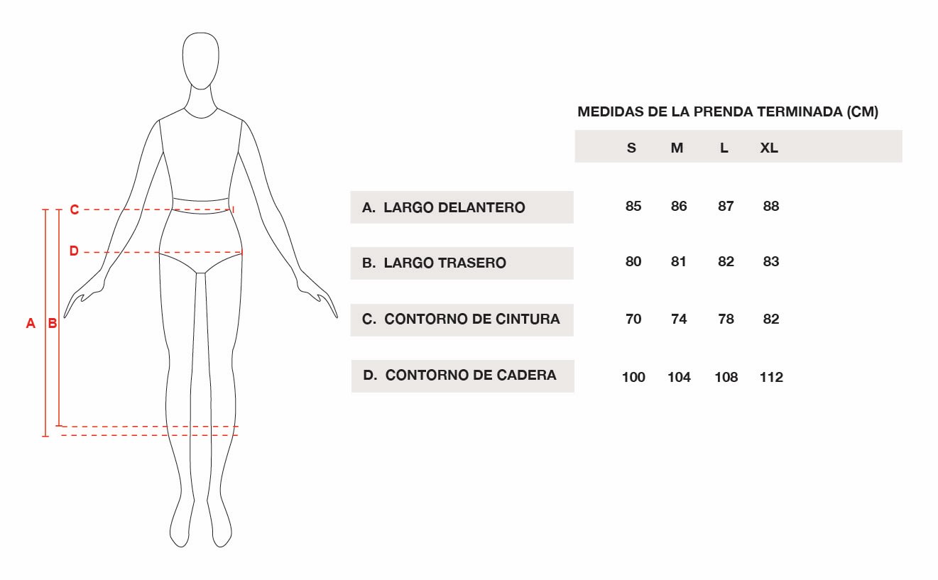 Tabla de talles