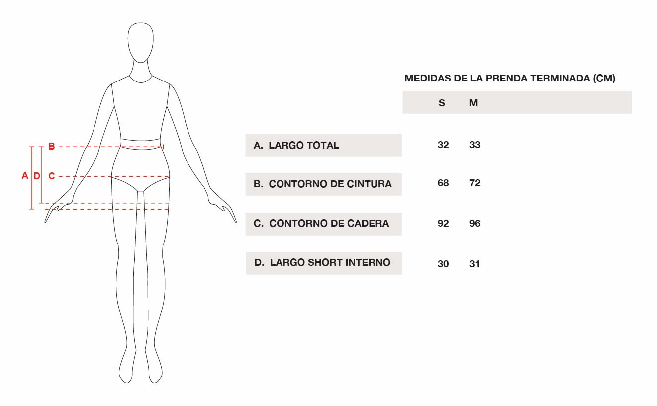 Tabla de talles