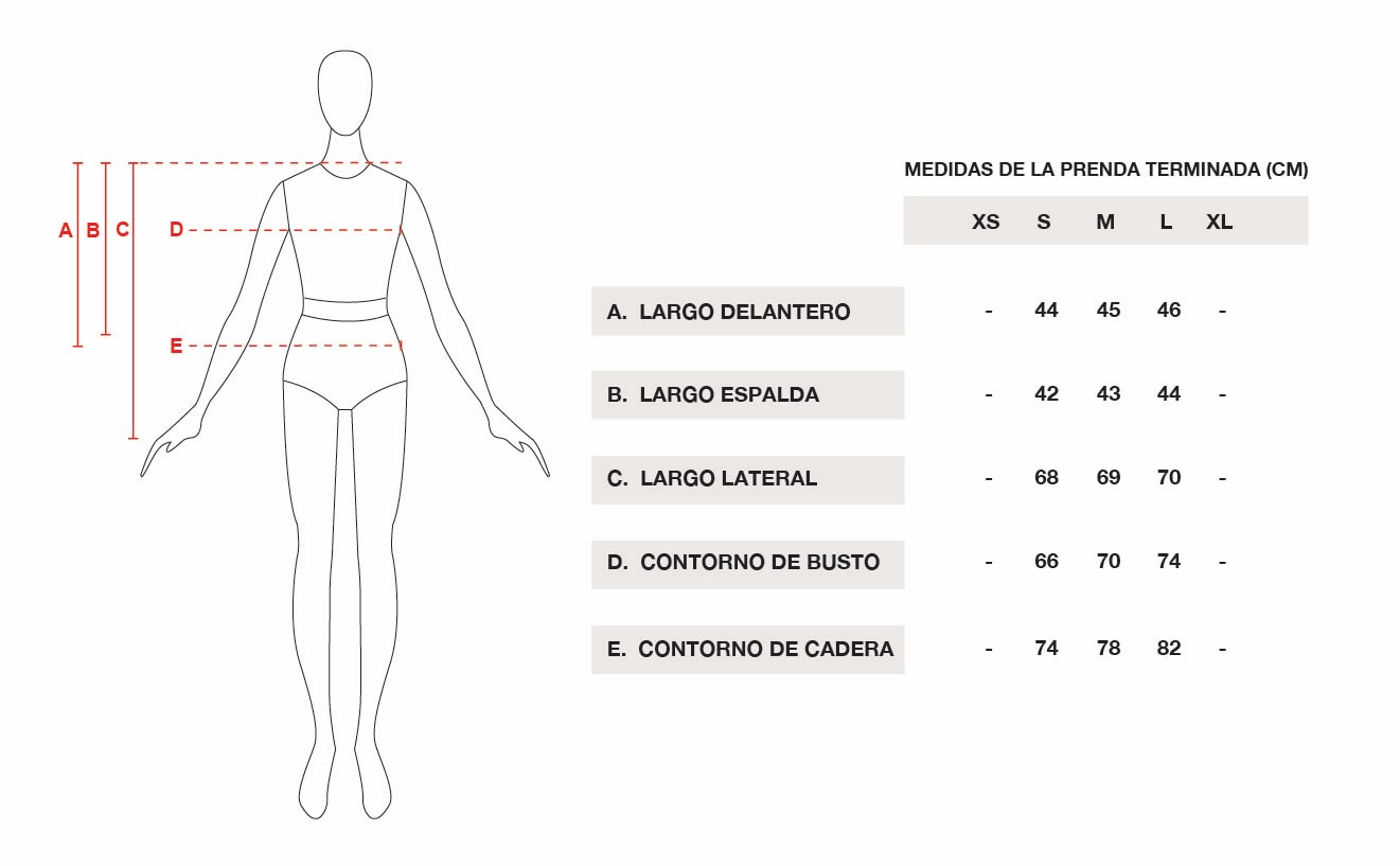 Tabla de talles