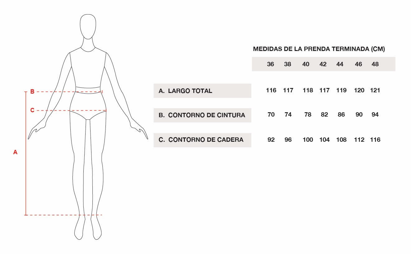 Tabla de talles
