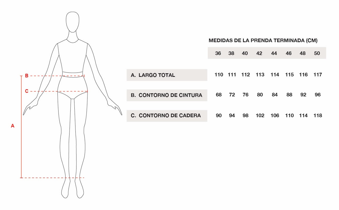 Tabla de talles
