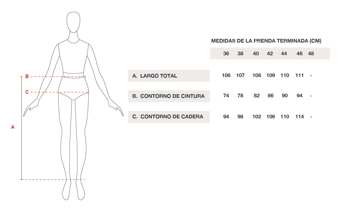 Tabla de talles