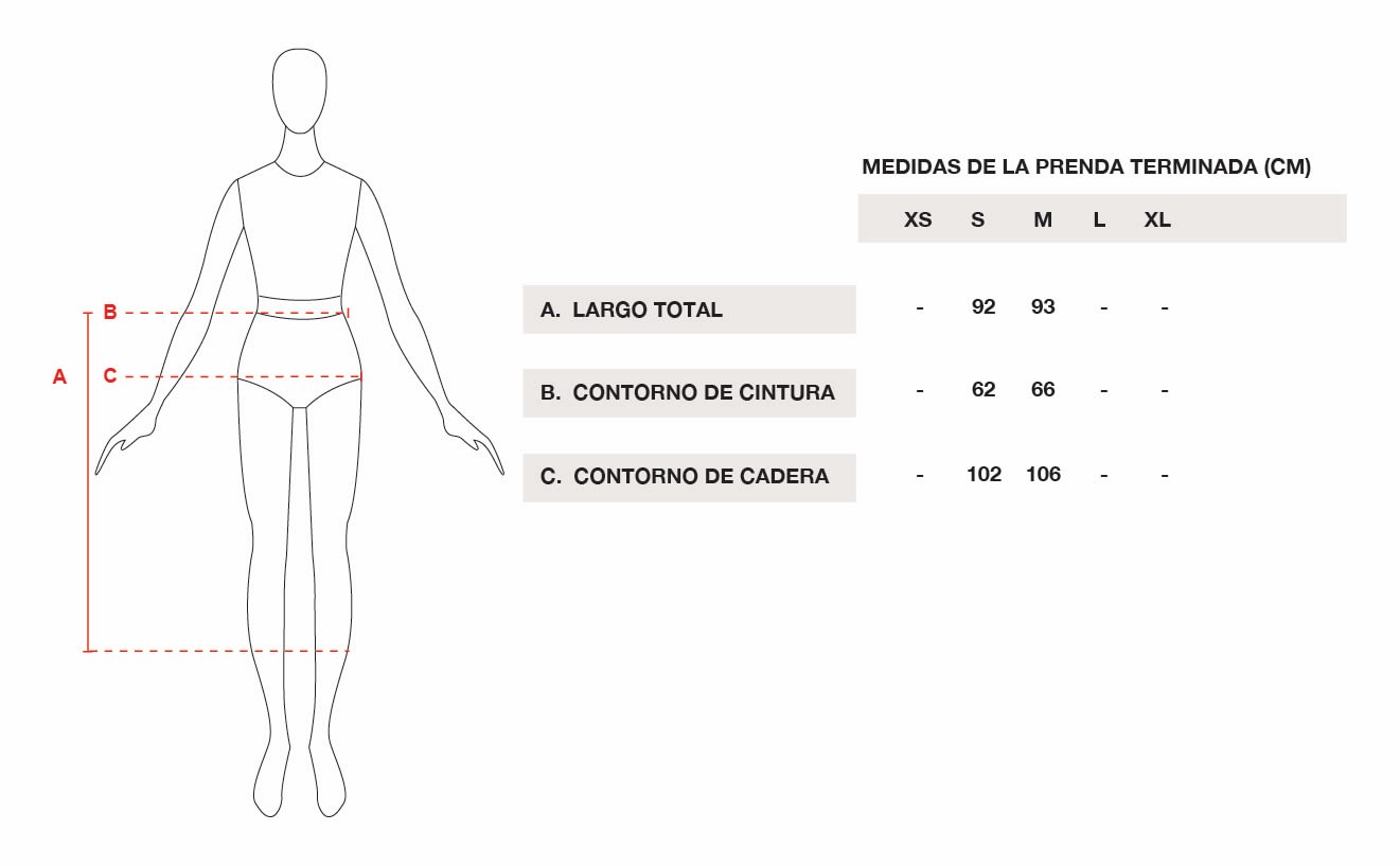 Tabla de talles