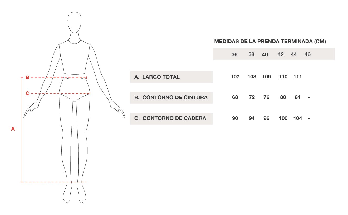 Tabla de talles
