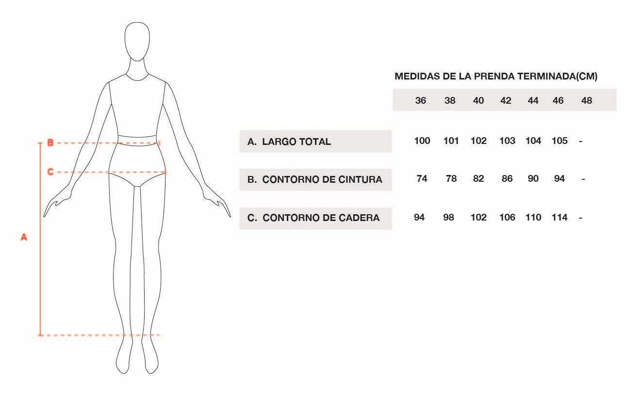 Tabla de talles