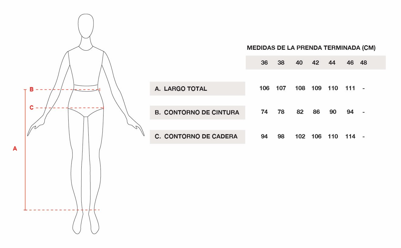 Tabla de talles