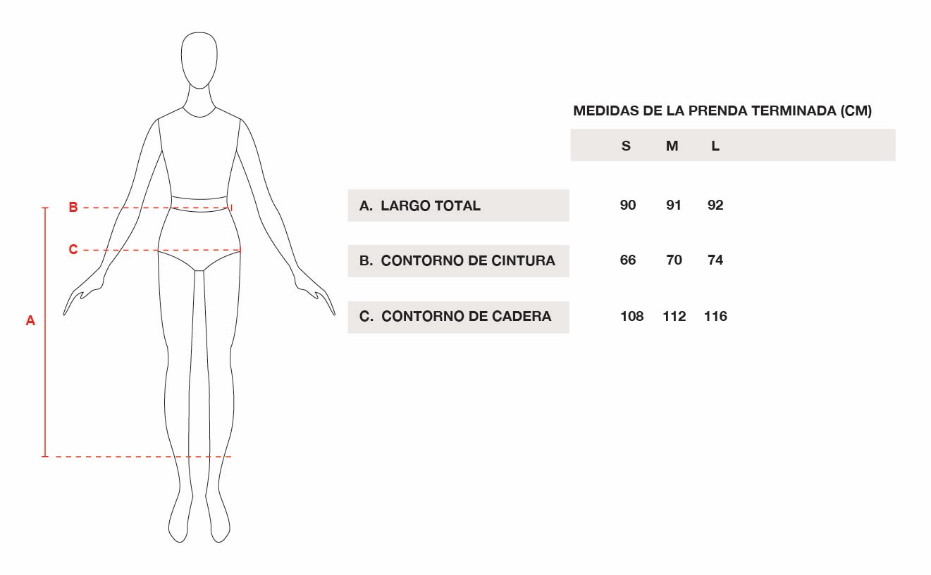 Tabla de talles