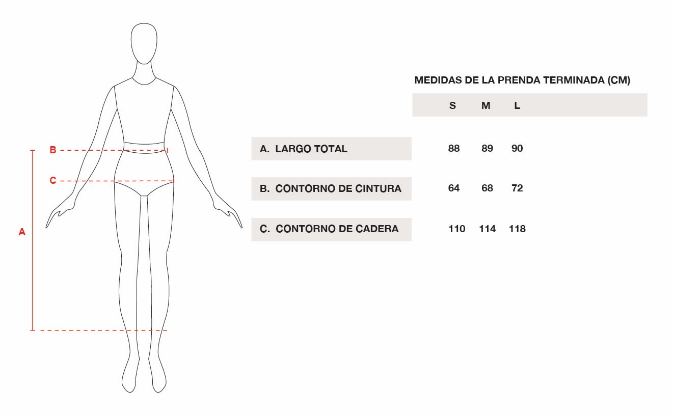 Tabla de talles
