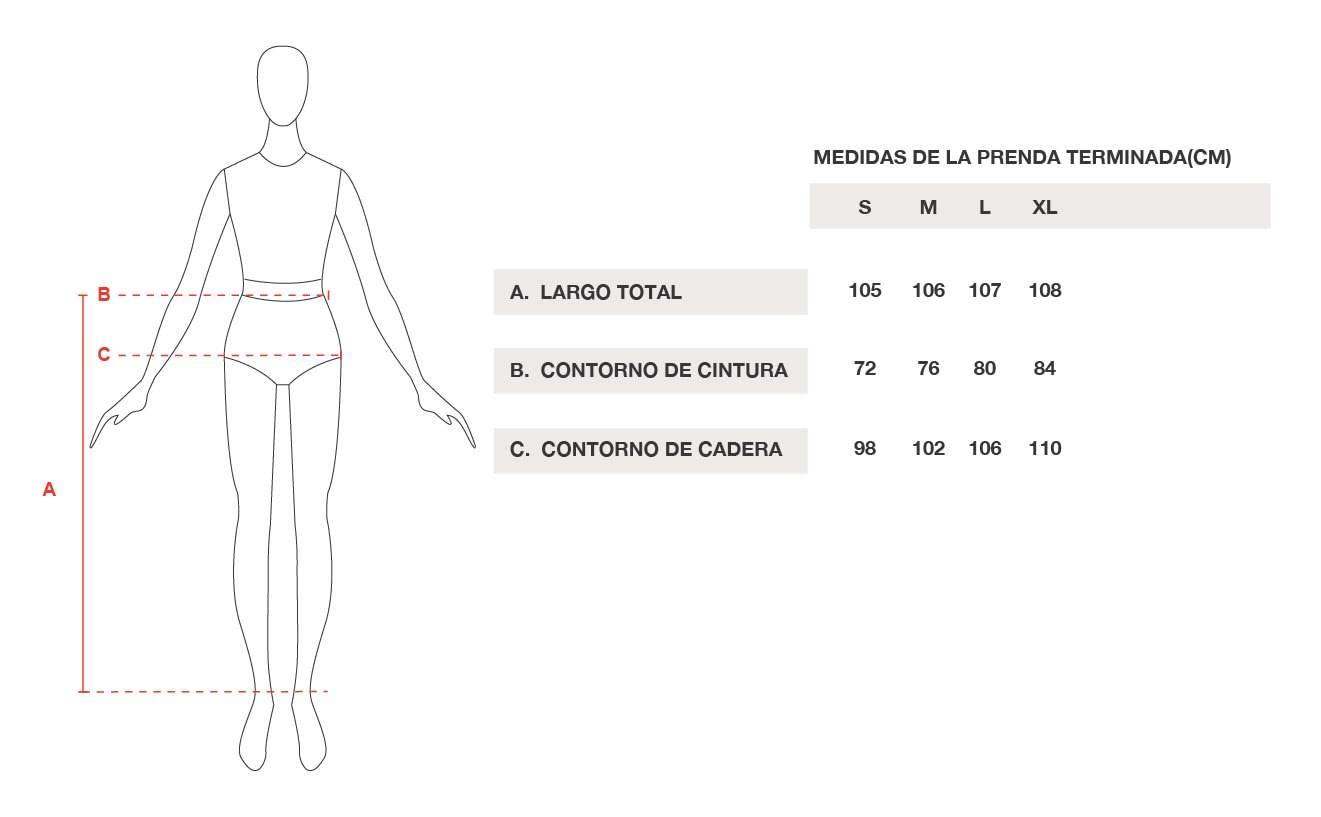 Tabla de talles