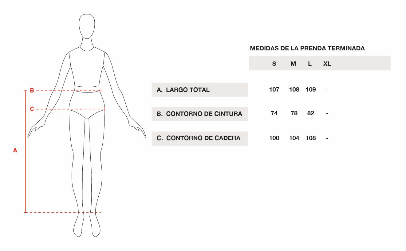 Tabla de talles