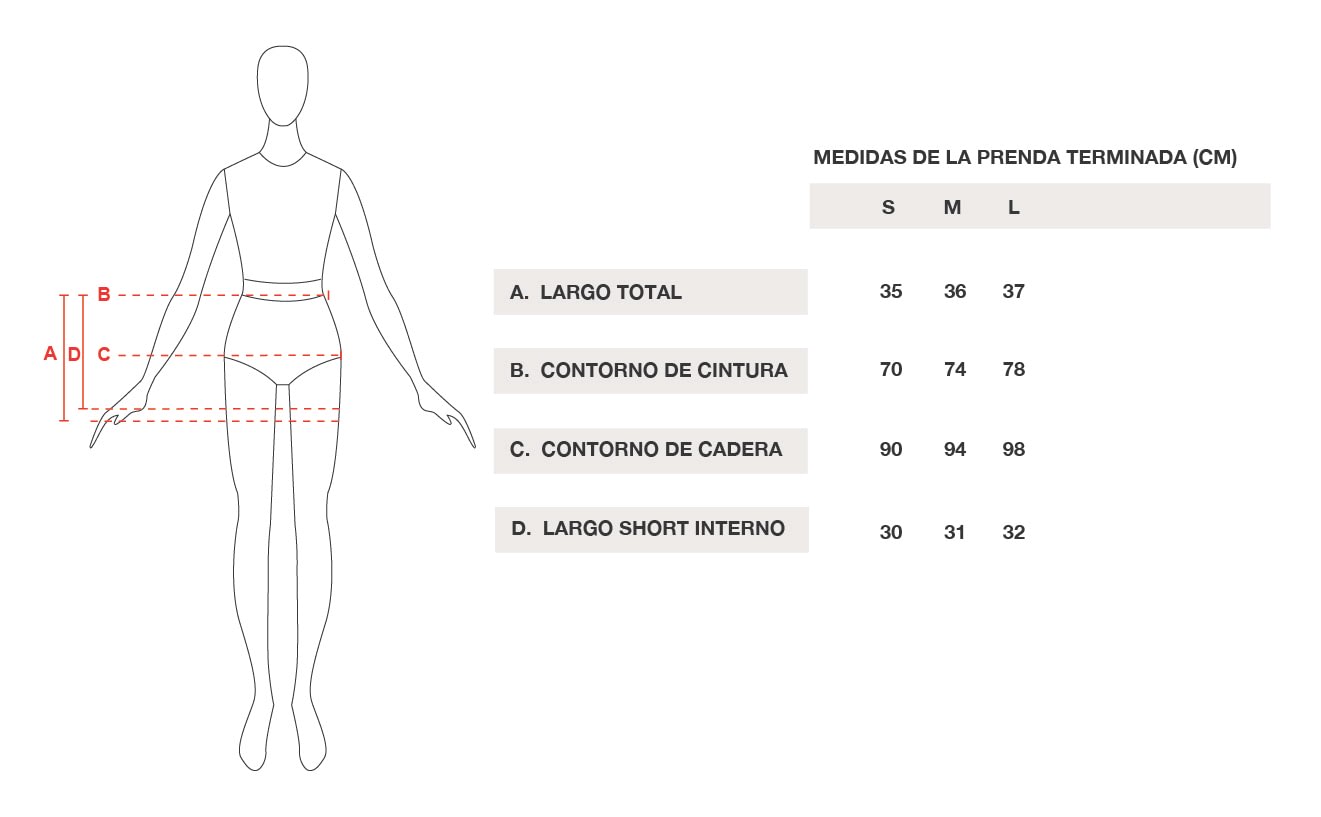 Tabla de talles