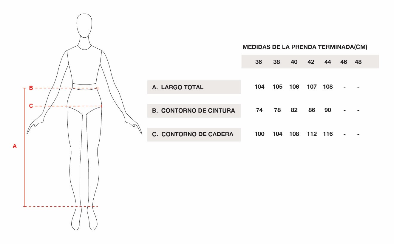 Tabla de talles