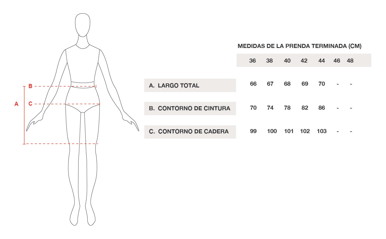 Tabla de talles