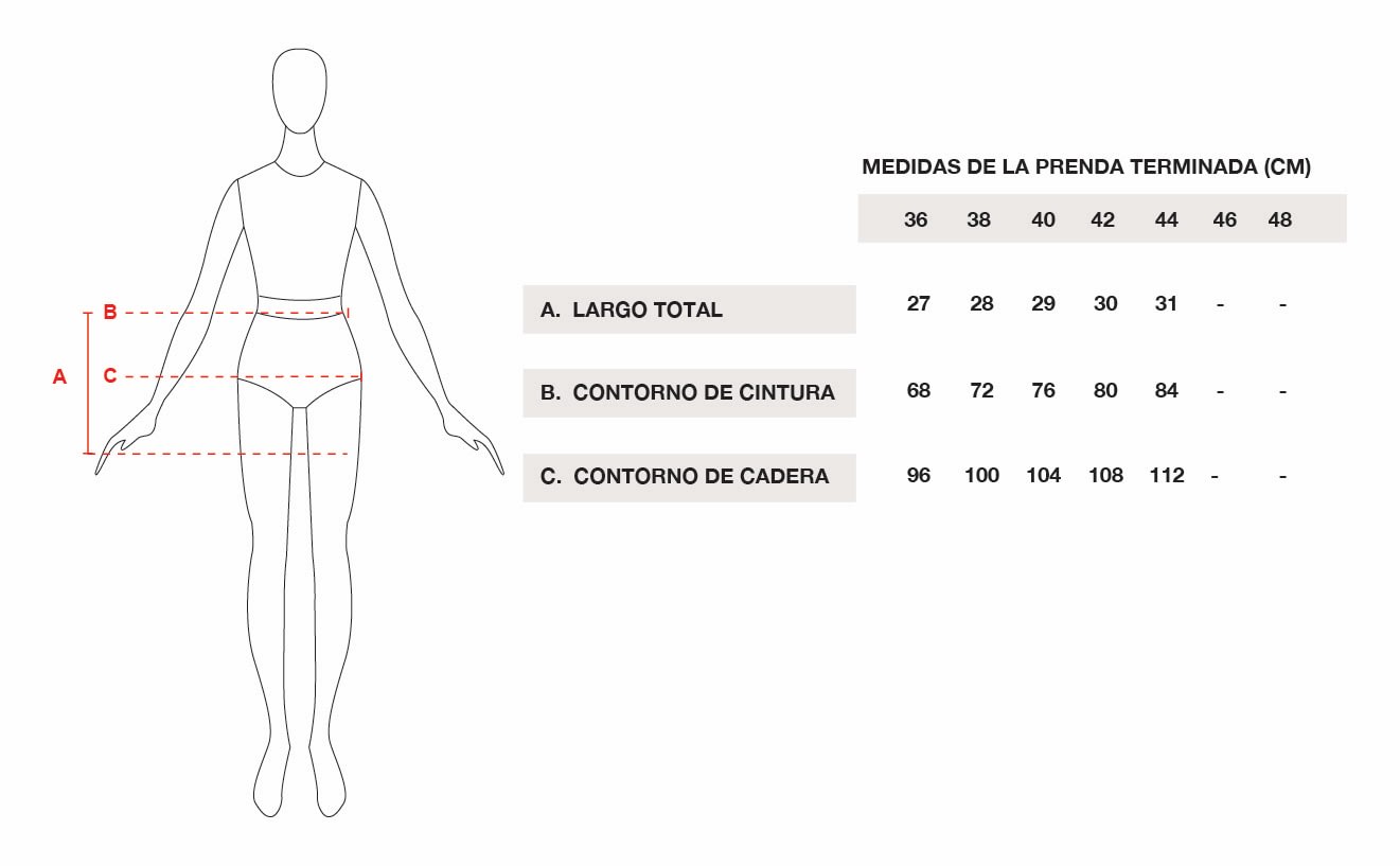 Tabla de talles
