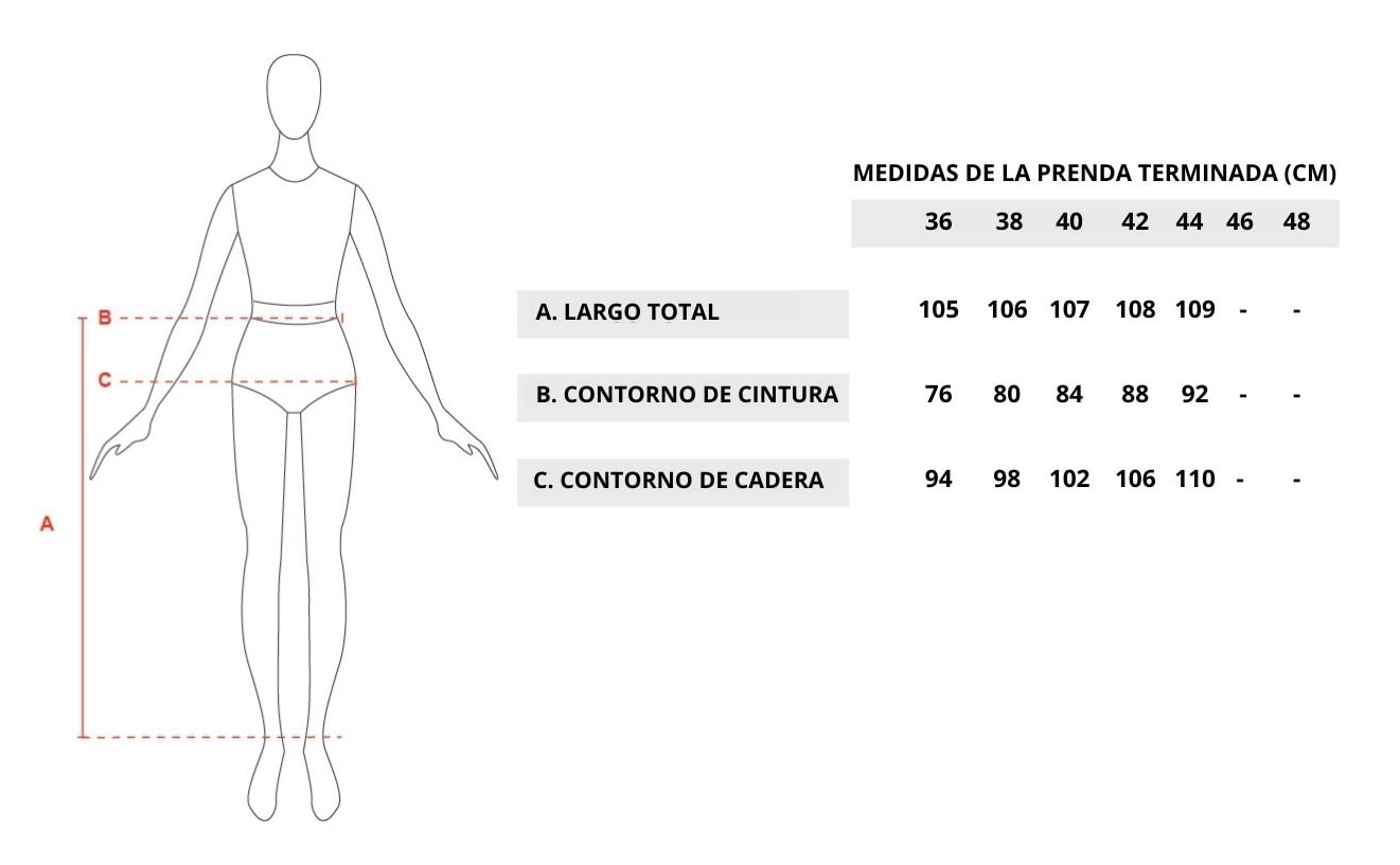 Tabla de talles