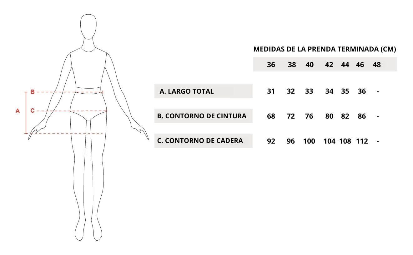 Tabla de talles