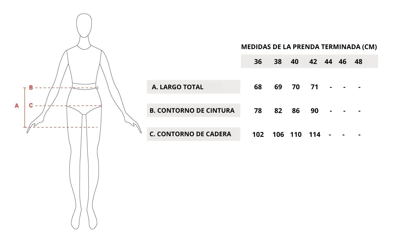 Tabla de talles