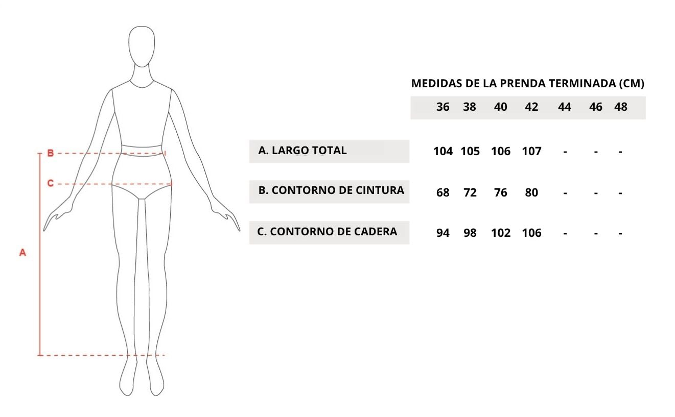 Tabla de talles