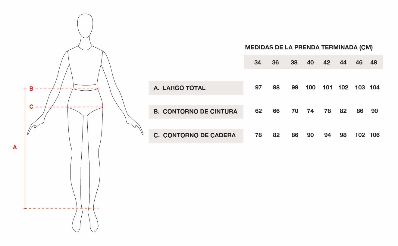 Tabla de talles