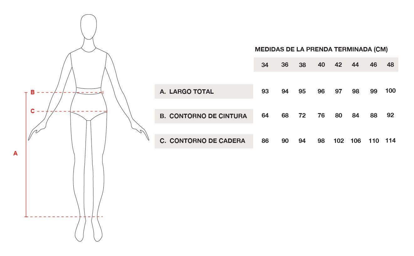 Tabla de talles