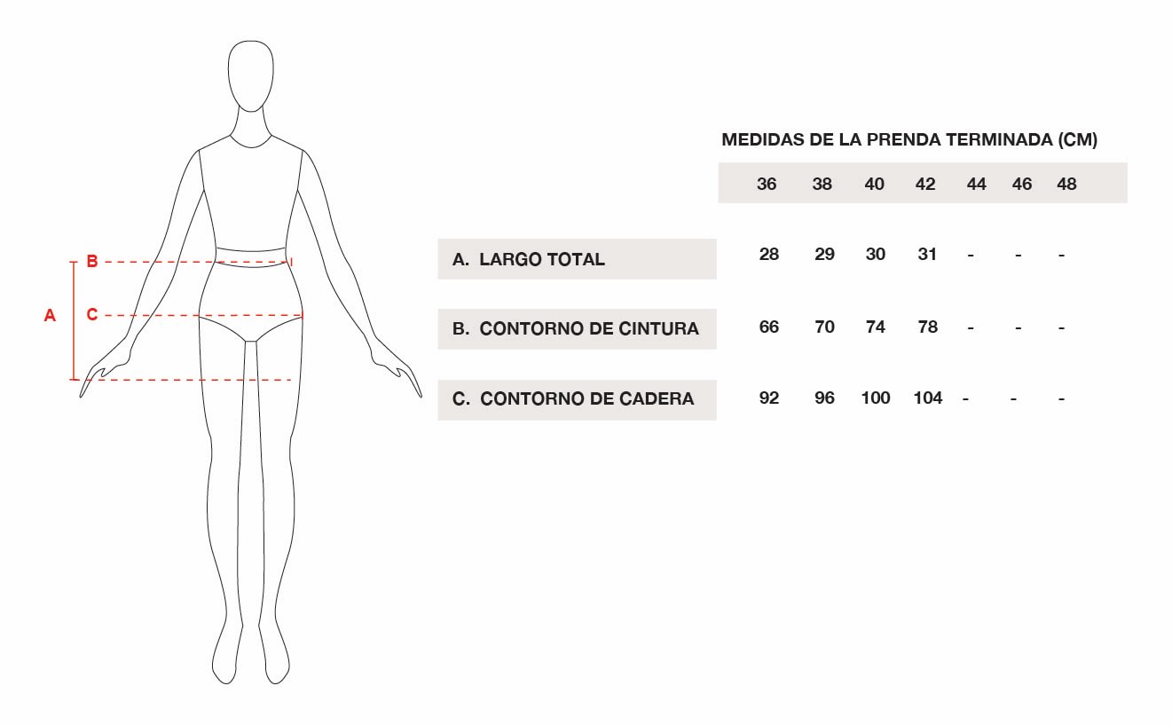 Tabla de talles