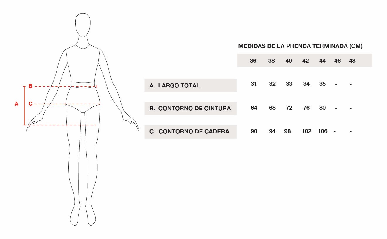 Tabla de talles